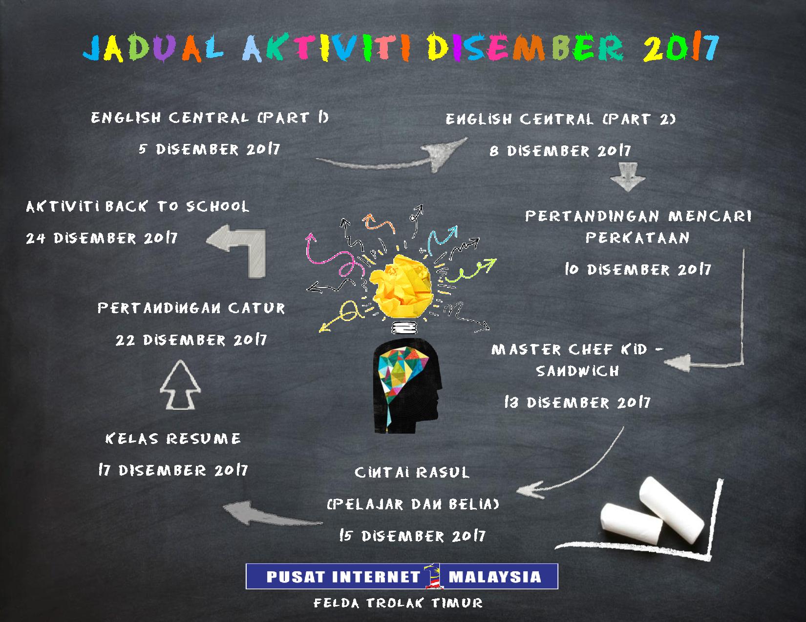 JADUAL DISEMBER page 001