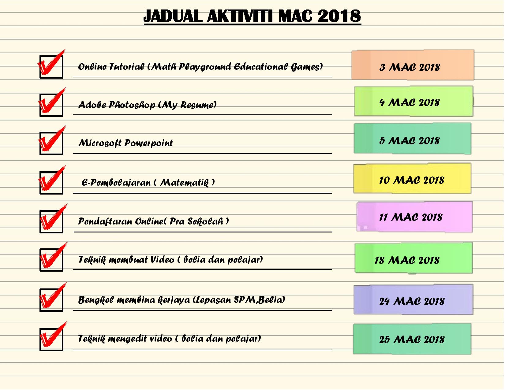 LAPORAN AKTIVITI MAC 2018 NEW page 001